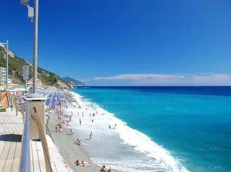 Riviera